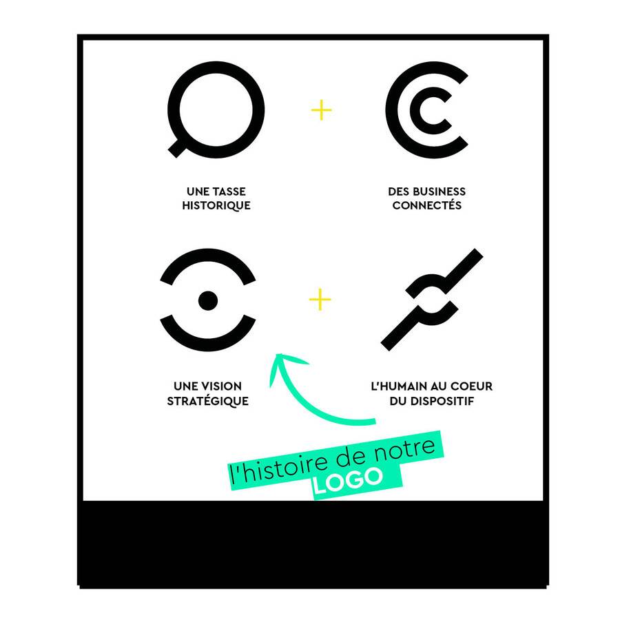 4-etapes-de-la-creation-du-logo-cf.jpg 4-etapes-de-la-creation-du-logo-cf.jpg