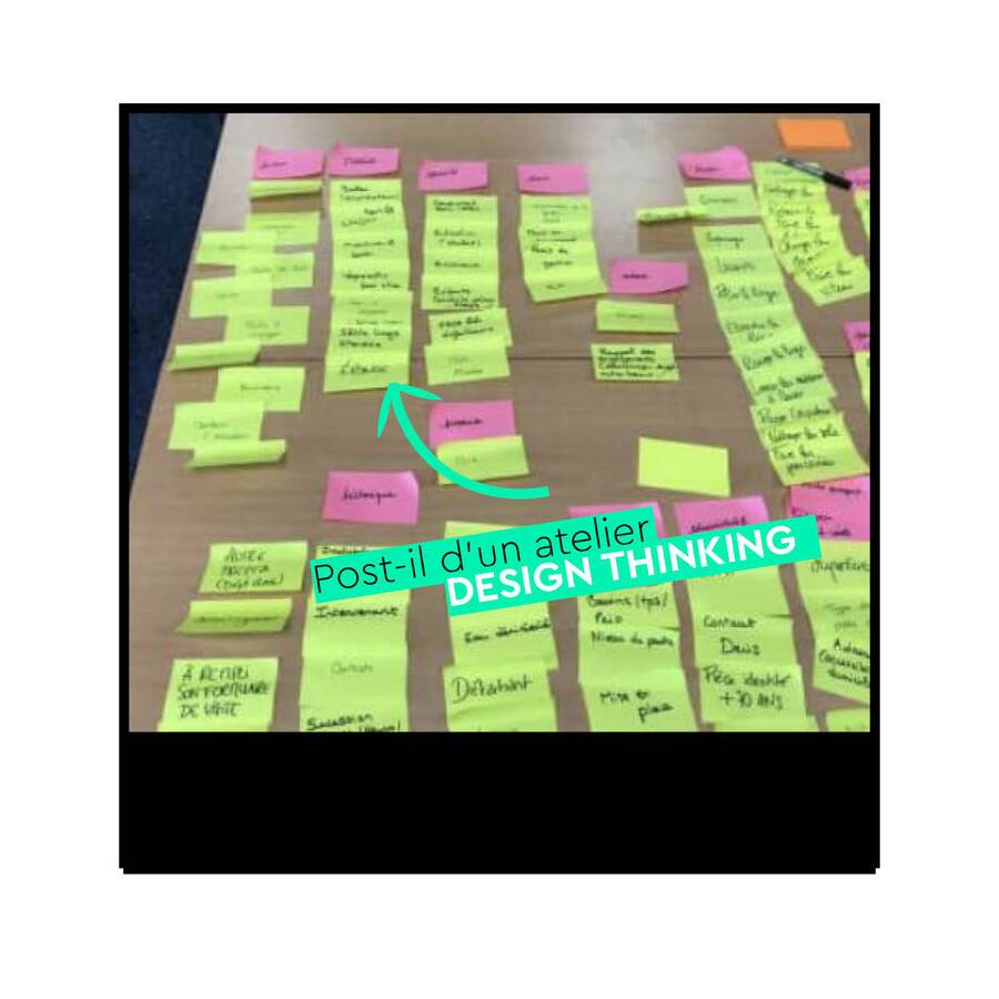 post-it-un-atelier-design.jpg post-it-un-atelier-design.jpg