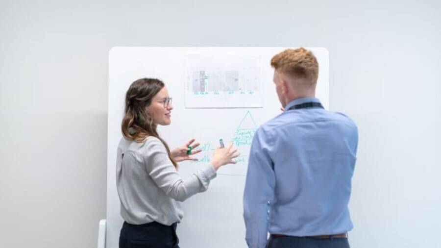 Réflexion stratégique des équipes Réflexion stratégique des équipes